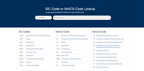 find sic code  naics codes