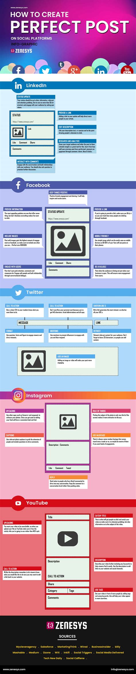 creating  perfect social media post infographic visualistan