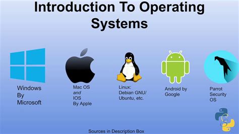 introduction  operating systems special edition youtube
