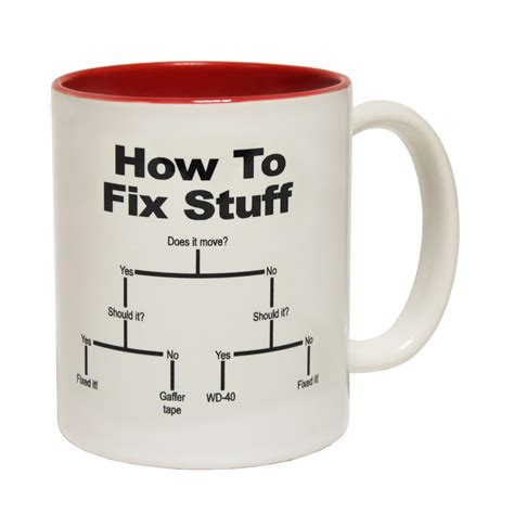 Funny Mugs How To Fix Stuff Coffee Mug Joke Builder Plumber Electrician