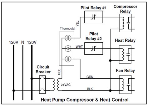 wesco furnace wiring kare mycuprunnethover