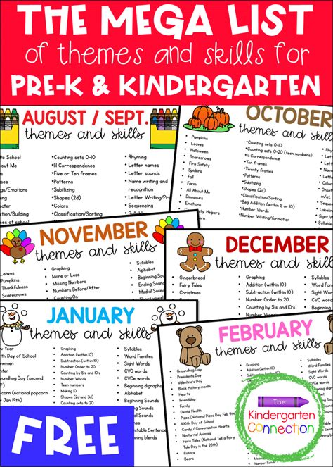 mega list  themesskills  pre   kindergarten lesson plans