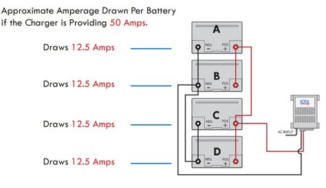 battery charging   confirm     reliable method  charge multiple sla