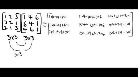 multiplying  matrices youtube