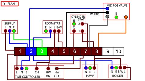 nest  plan wiring diagram uk