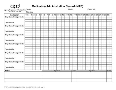 documenting medications mar aplmed academy