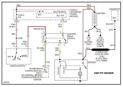 pt cruiser wiring diagram jenwright