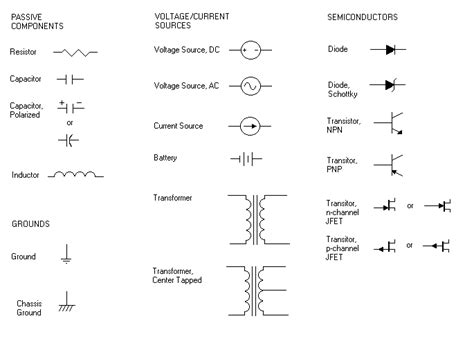 read electrical diagrams  schematics