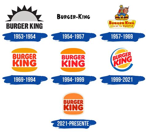 burger king logo  simbolo significado historia png marca