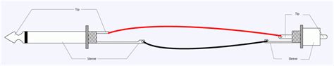 mm  rca wiring diagram  mm stereo male  dual rca male adapter  youtube  single