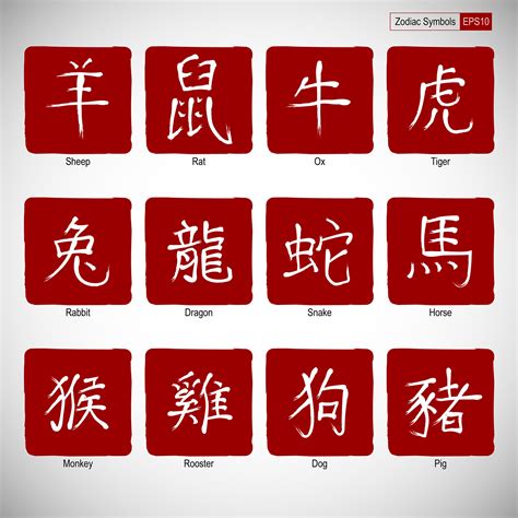 kanji znaki japonskie  ich znaczenie oyakata
