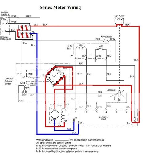 taskmaster wiring diagrams
