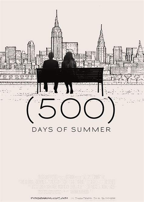 500 days on tumblr