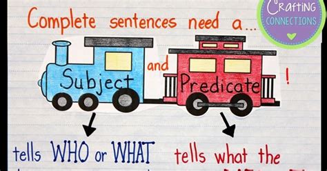 subjects predicates anchor chart crafting connections