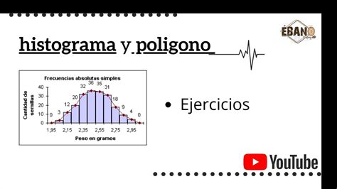 Histograma Y Polígono De Frecuencia Ejercicios Youtube