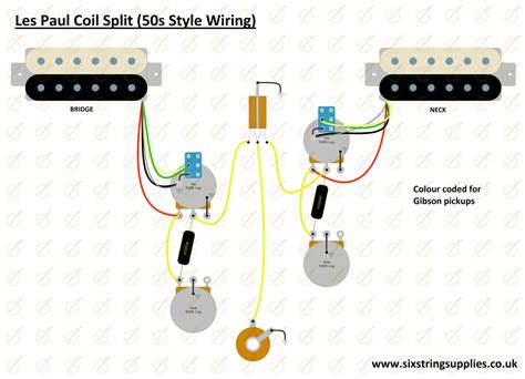 diagram neck les paul coil tap wiring diagrams mydiagramonline