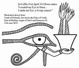 Wadjet Deity Horus Spell Serpent Coffin Designlooter Horakhty sketch template