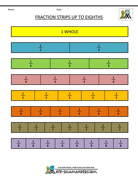 printable fraction strips