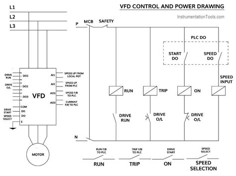 wiring diagram  vfd wiring diagram  schematic