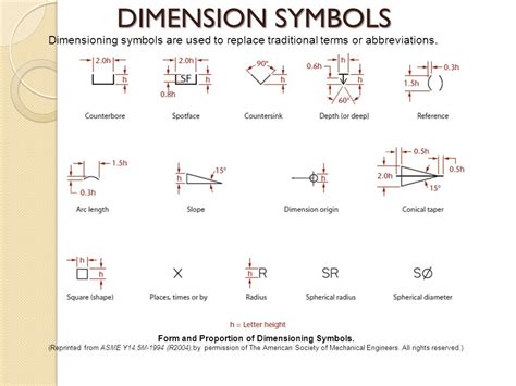 drawing dimension symbols  paintingvalleycom explore collection  drawing dimension symbols