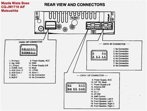 pioneer mixtrax rca wiring diagram wiring diagram pioneer mixtrax wiring diagram cadician