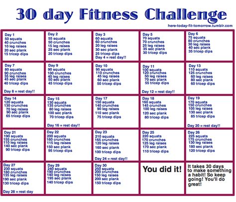 flat stomach thin thighs no lies photo 30 day workout challenge 30 day fitness workout