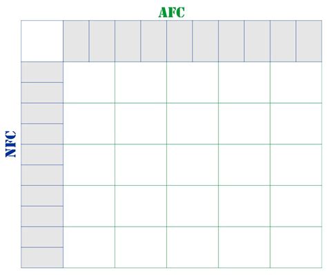 football  squares template