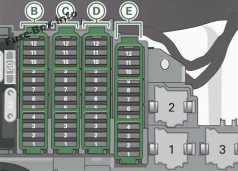 diagram  audi  fuse diagram mydiagramonline