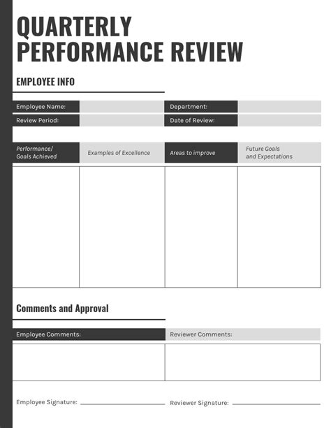 quarterly performance reviews template flyer template