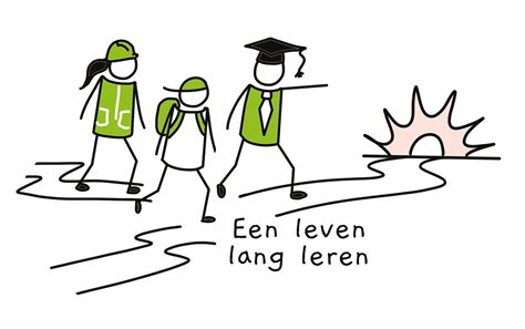 een leven lang leren partnerschap opleiden  de school