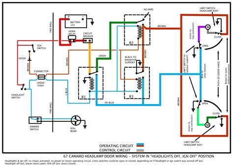 camaro console wiring diagram