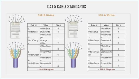 cat   wiring diagram