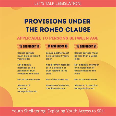 youth shell tering sexual culture  justice