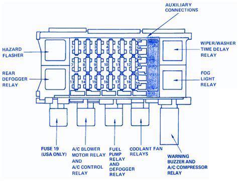 pontiac lemn  auxiliary fuse boxblock circuit breaker diagram carfusebox