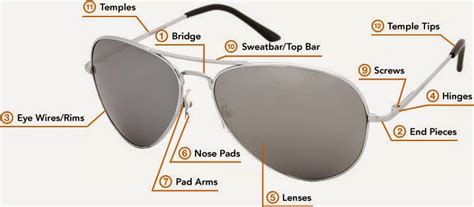 mercury style sunglass anatomy