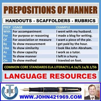 prepositions  manner handouts  john dsouza tpt