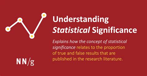 understanding statistical significance