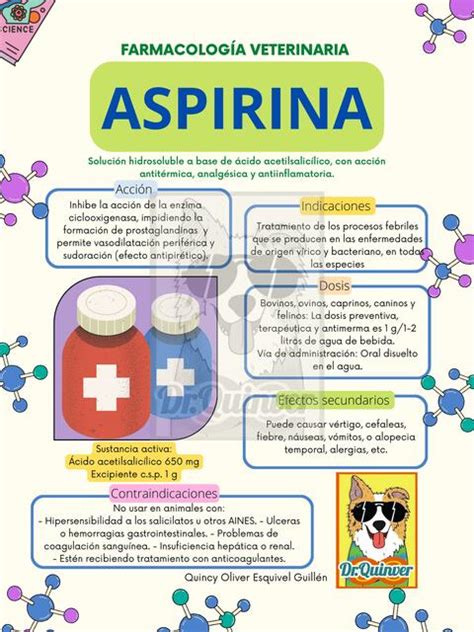 aspirina drquinver udocz
