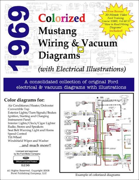 alternator wiring diagram ford mustang wiring diagram  schematics