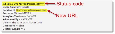 The What Why And How Of 301 Redirects Hallam Internet