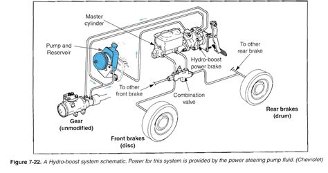 chevy hydroboost brake system diagram troubleshooting justanswer