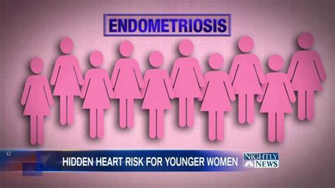 How Endometriosis Affects One Young Womans Life