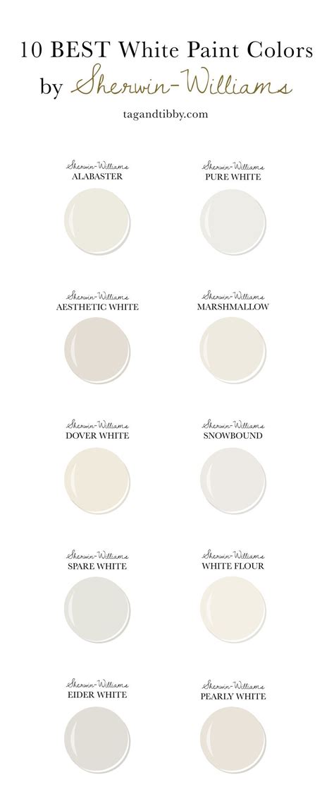 white paint colors  sherwin williams artofit