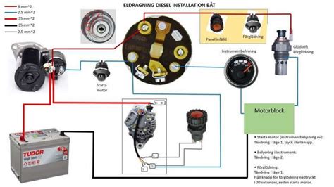 ignition switch wiring diagram diesel engine engine diagram wiringgnet diesel engine