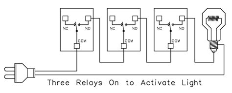 simple  complex ways  wire relays