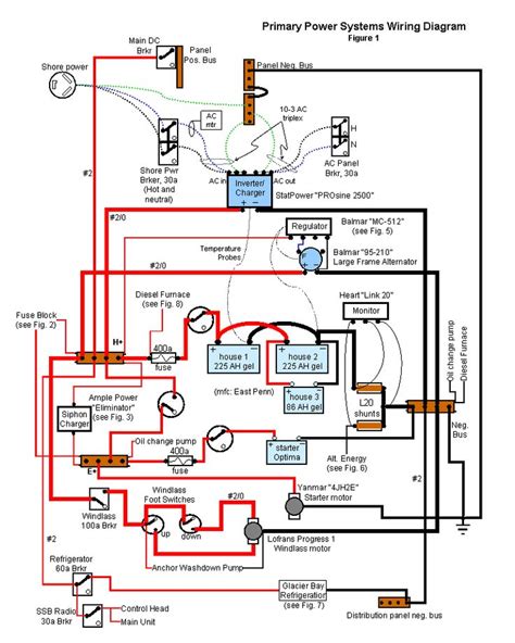 boat wiring schematic boat pinterest boating