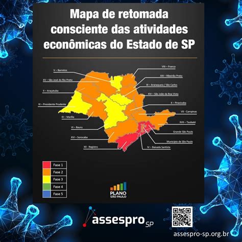 Conheça Os Detalhes Do Plano São Paulo Estratégia Do Governo Do Estado