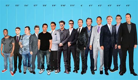 hollywood leading men arranged  height