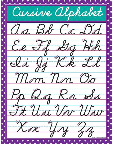 cursive alphabet printable chart alphabetworksheetsfreecom