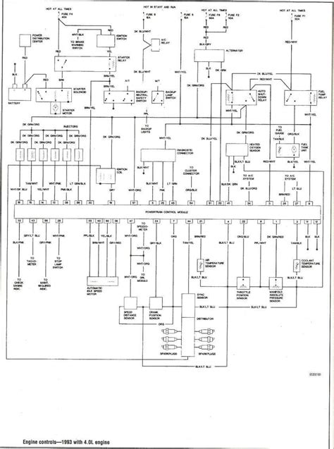 jeep wrangler wiring diagram collection wiring collection